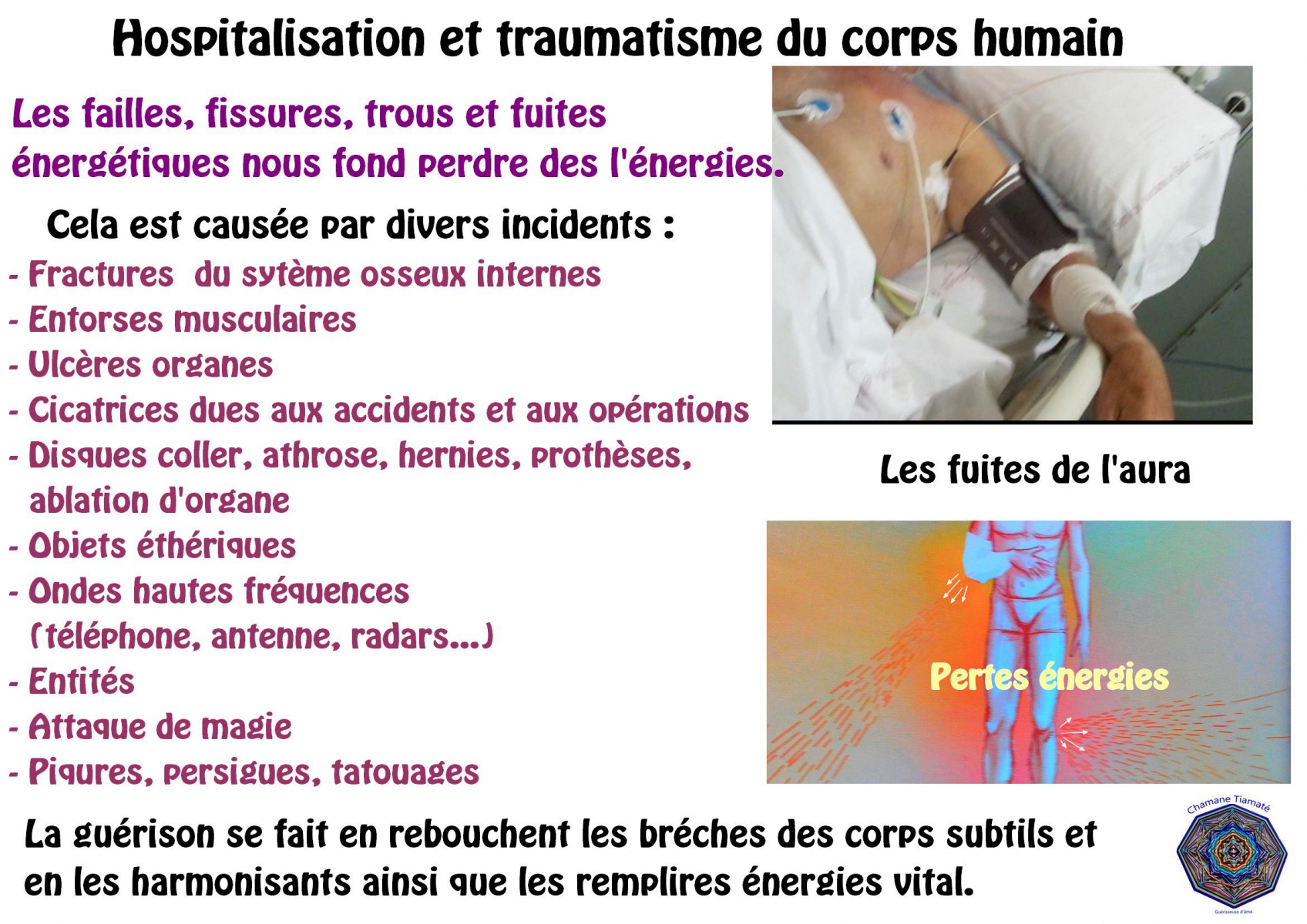 Hospitalisation et traumatisme du corps humain